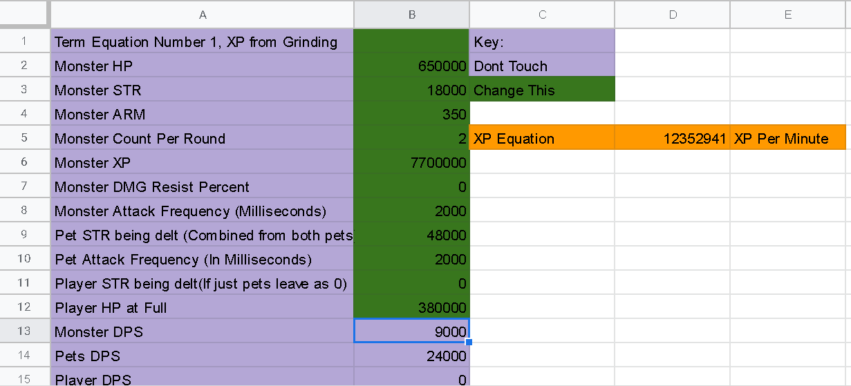 Initial Beta Calculator Test