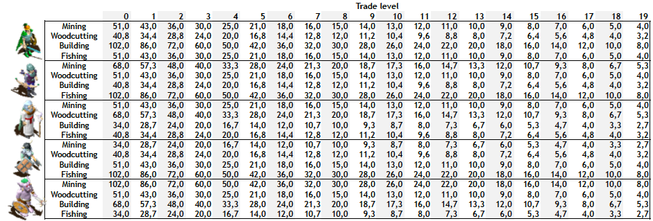 Trade_table_complete.png