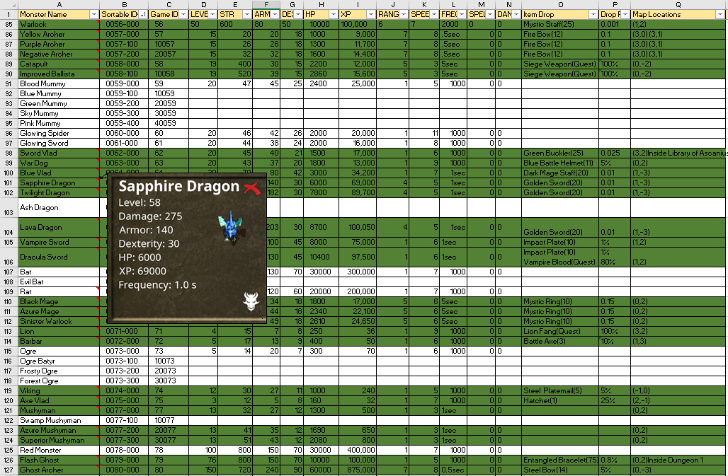 Screen shot of Monster Spreadsheet